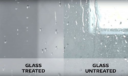 Glass Treated vs Untreated